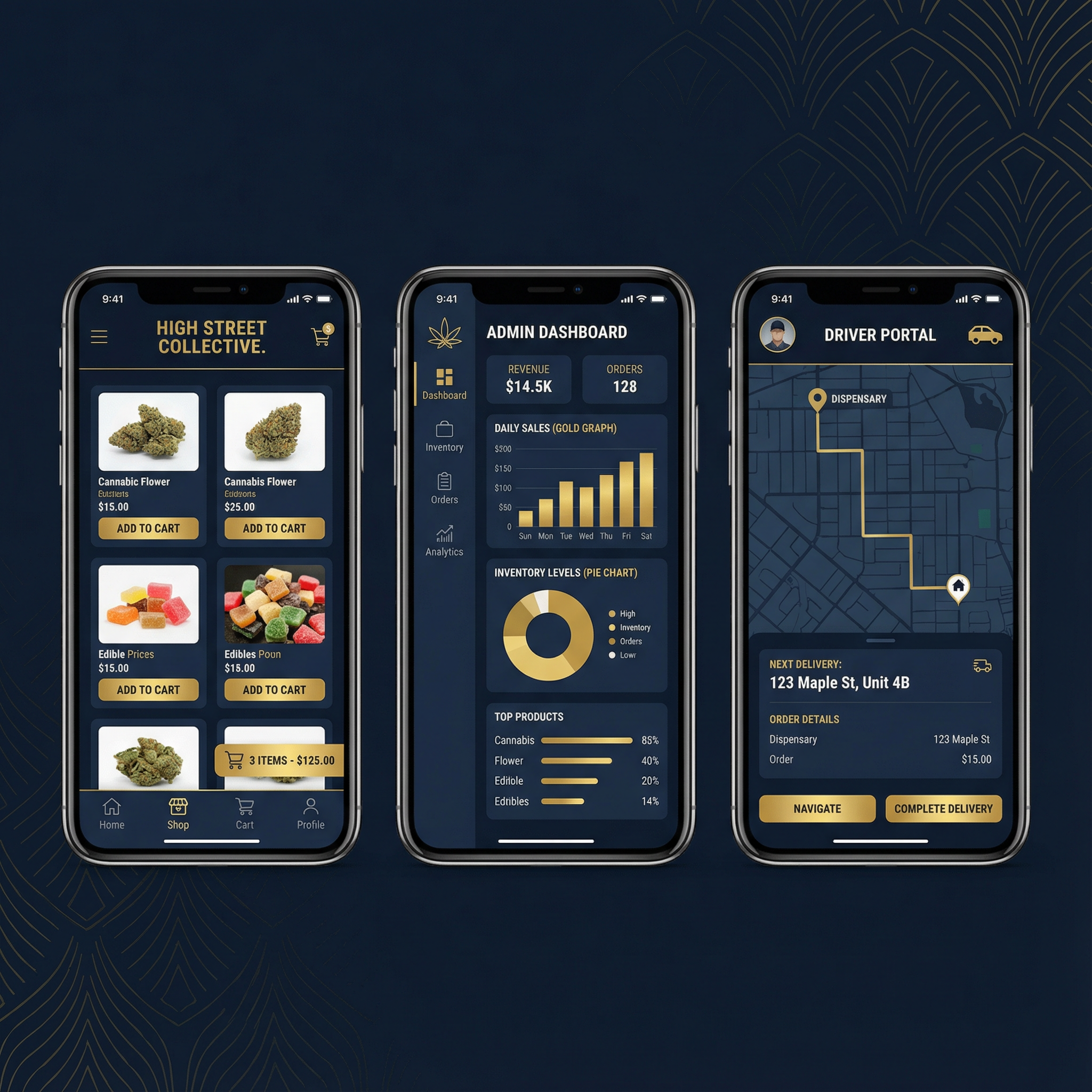 DMI Enterprise App Interface