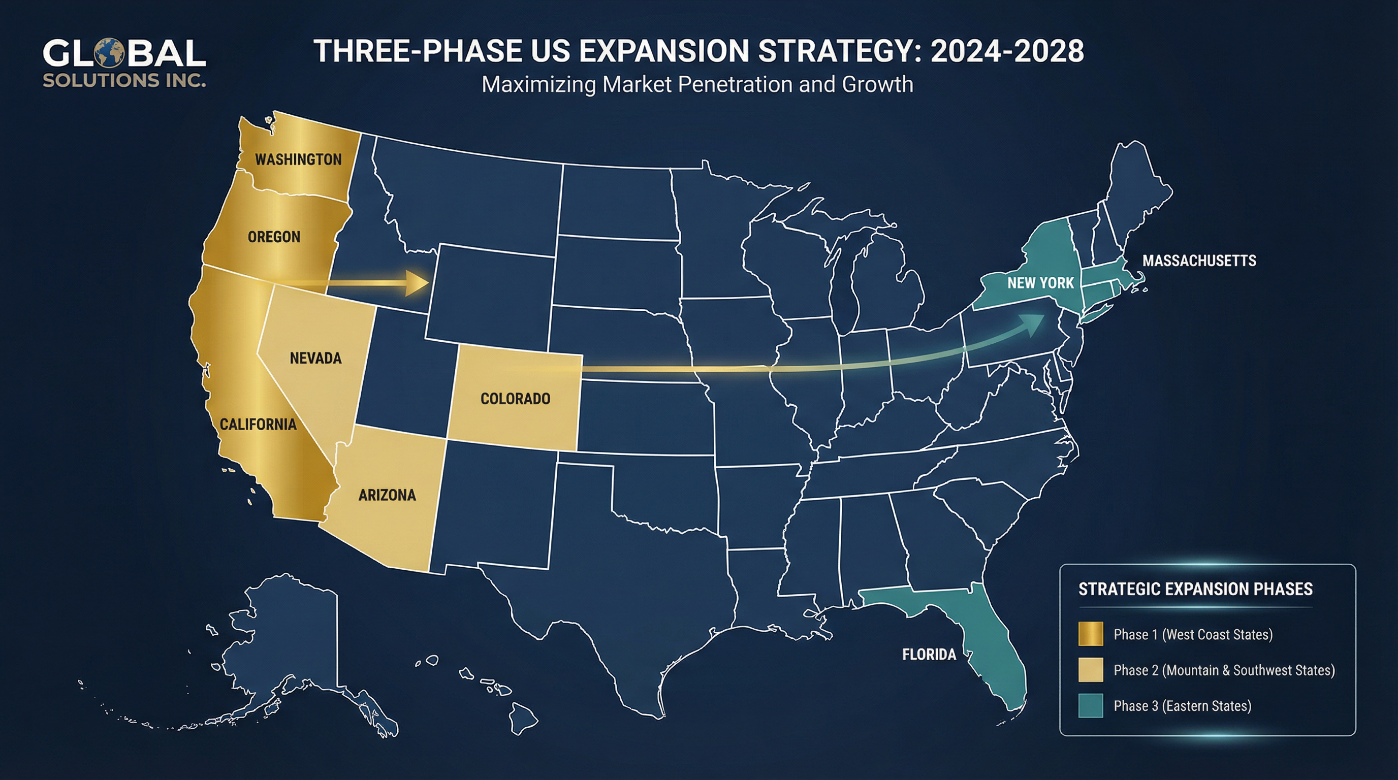 US Expansion Map